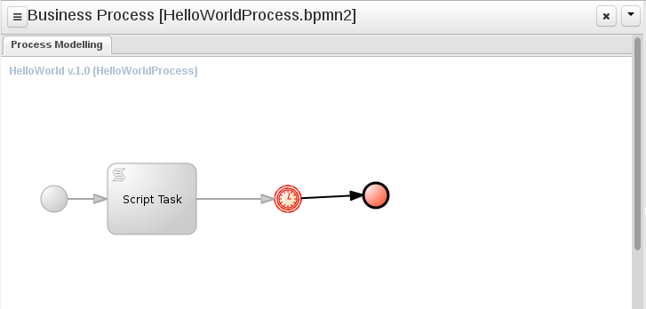 HelloWorld realtime execution diagram: the Timer Event being executed