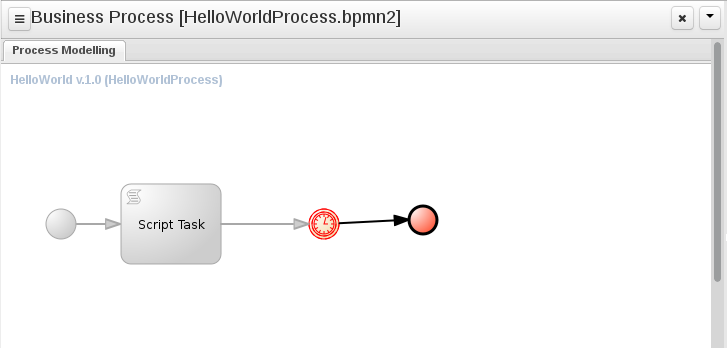 HelloWorld のリアルタイム実行図: タイマーイベントの実行