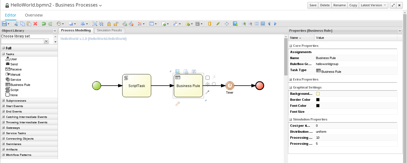 business processes