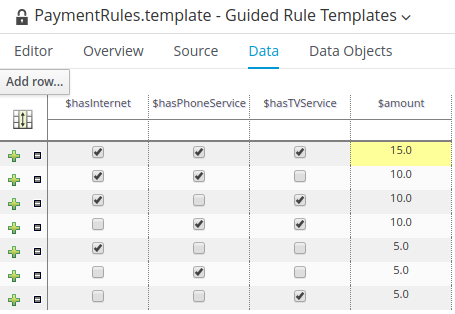 populatedguidedtuletable