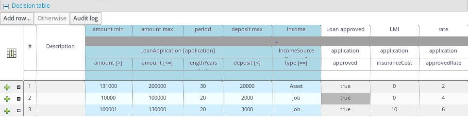 A screen shot of a decision table.