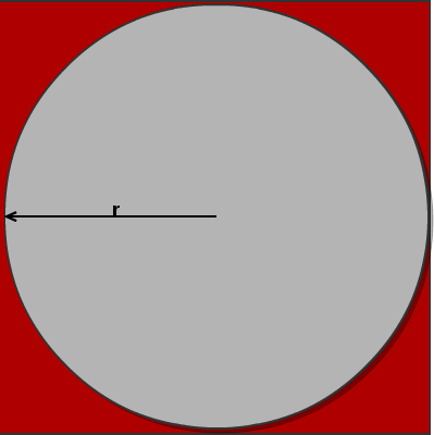 Distributed Execution Example