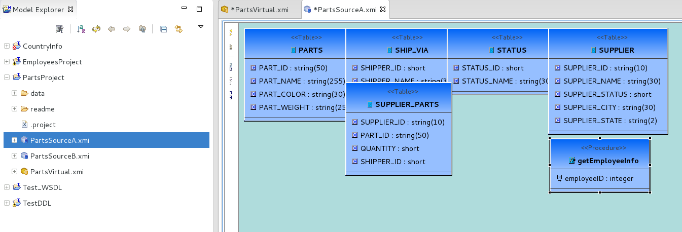 New Source Function In Package Diagram