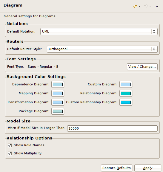 Diagram Preferences Panel