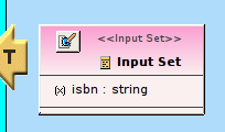 Edit Input Set Button