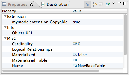 Properties View For Extended Model Object