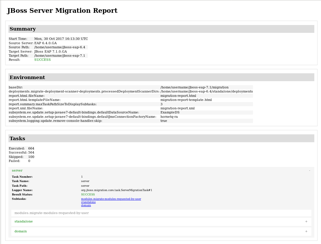 Overview of HTML report sections