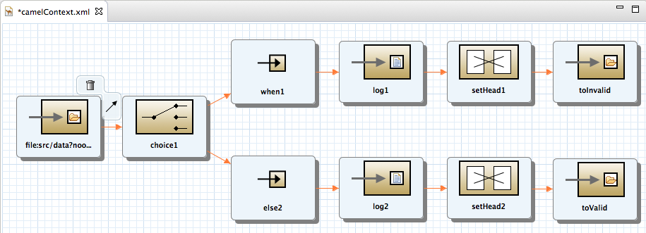 content-based route with logging and message headers