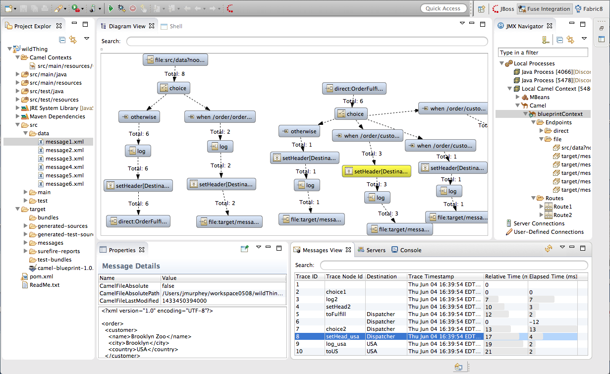 Fuse Integration debugging stage