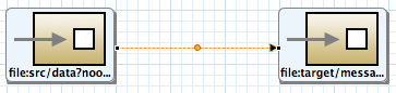 connected file nodes displayed in the route editor's Diagram view