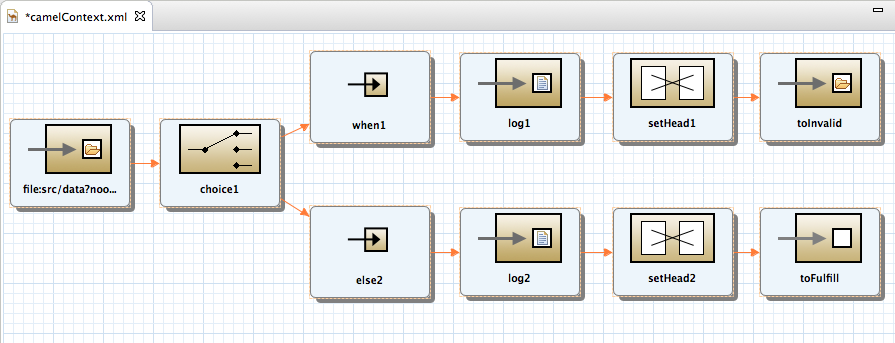 Completed first route in the CBRroute routing context