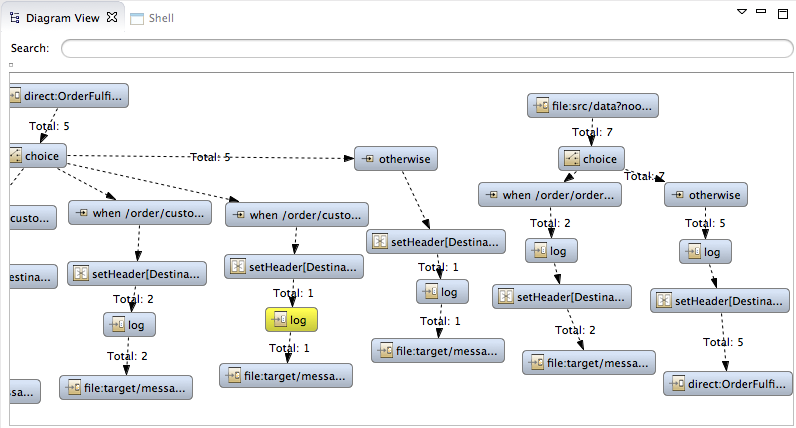 Diagram View: message trace node