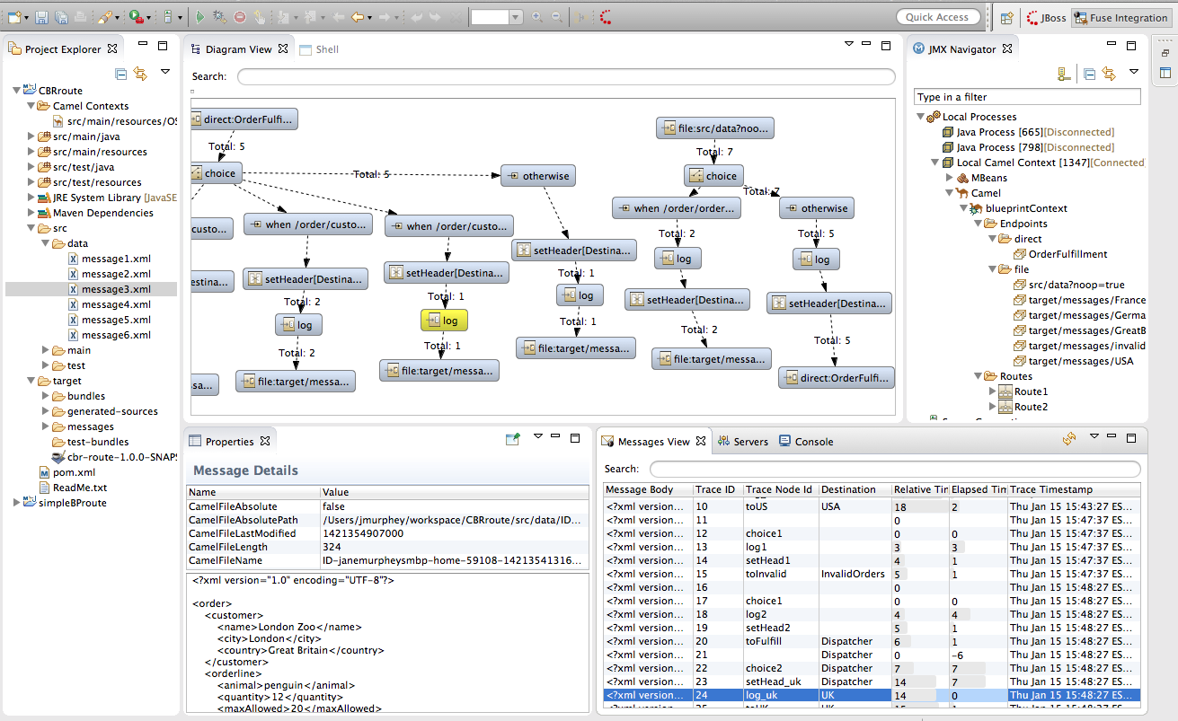 Message tracing in Fuse Integration perspective