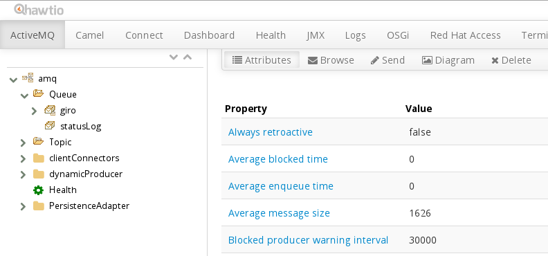 View of the statusLog Queue in Hawtio