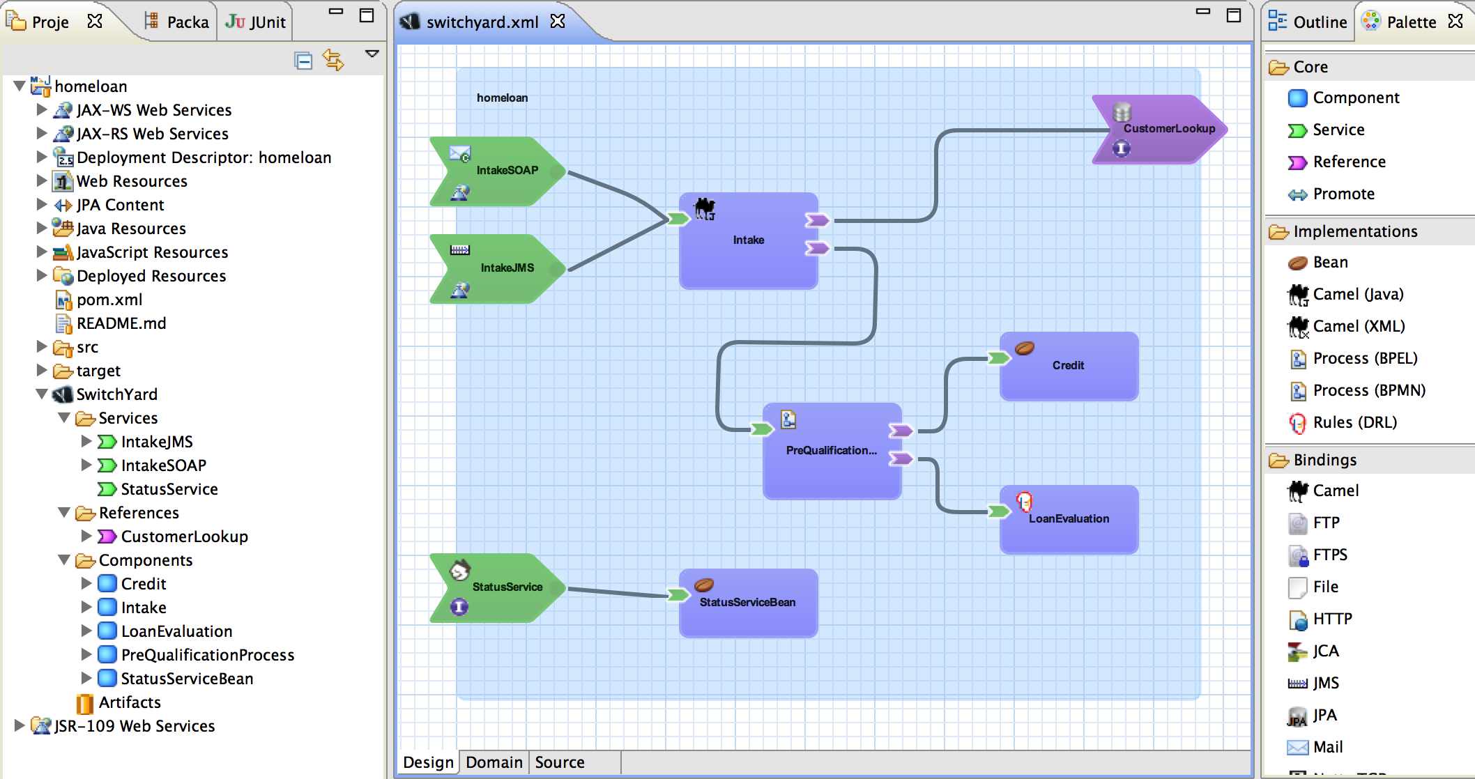 SwitchYard Visual Editor.