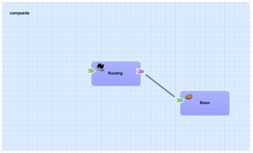 Component Reference