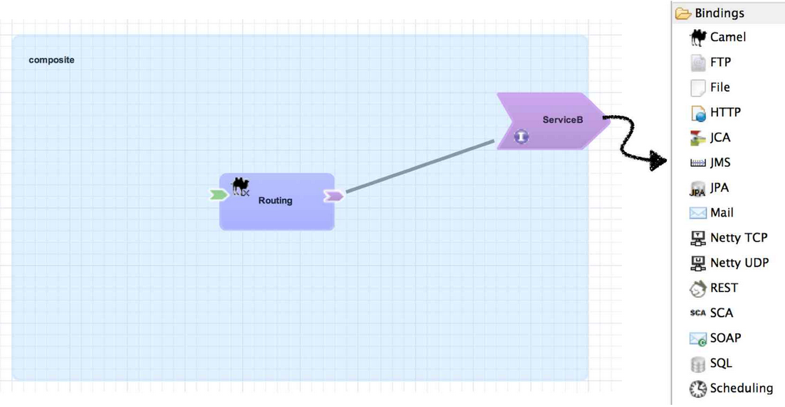 Reference Bindings