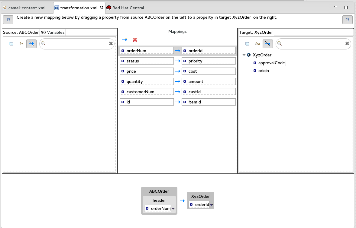 Chapter 1. An Overview of Fuse Fabric Red Hat JBoss Fuse 6.3