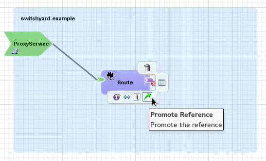 Promoting the component reference.