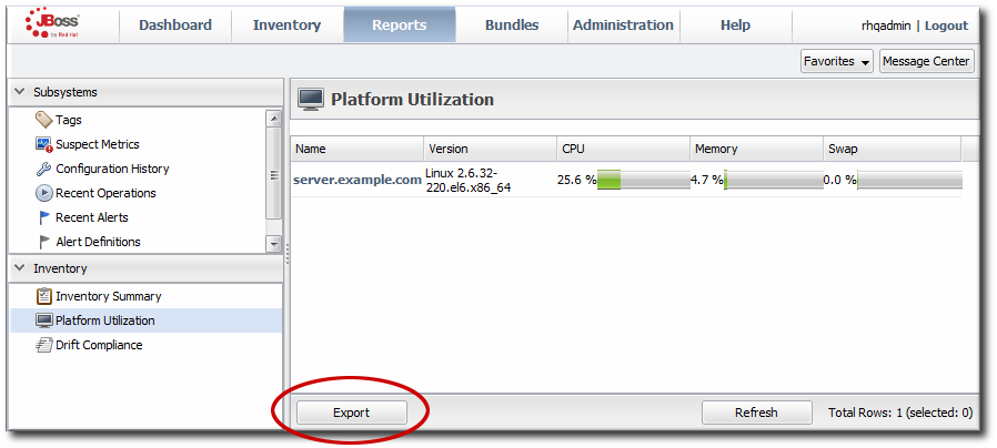 Platform Utilization Report