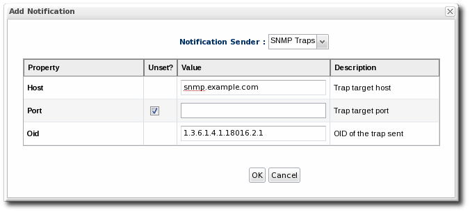 JBoss ON SNMP Trap Information