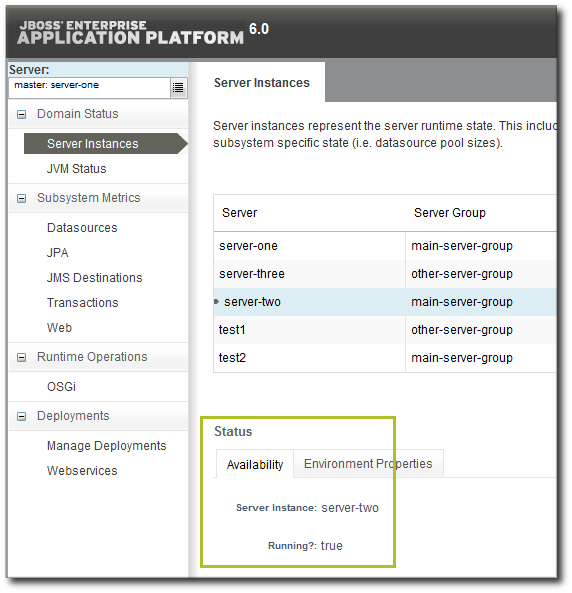 Availability in the EAP 6 Console