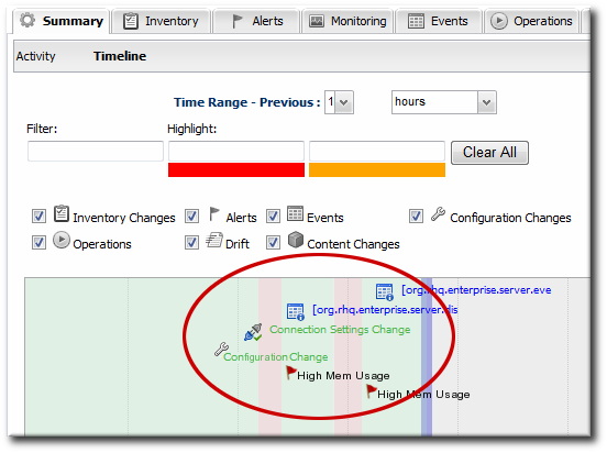 Resource Timeline Cluster