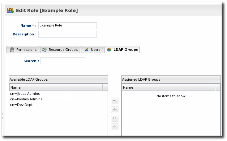 Groups Assigned to a Role