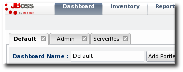 Tabbed Dashboards