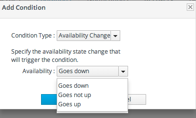 Availability Change Conditions