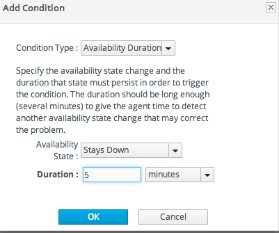 Availability Duration Alert