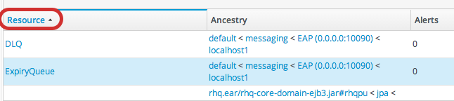 Basic Table Sorting on the Partition Events List