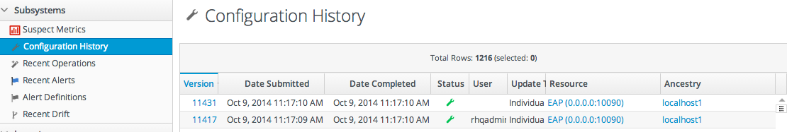 Configuration History Report