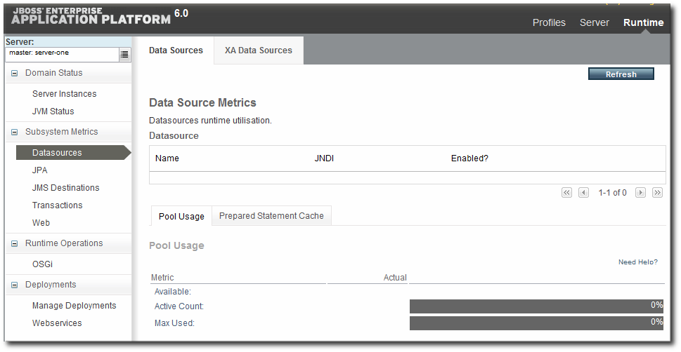 EAP 6 Runtime Metrics