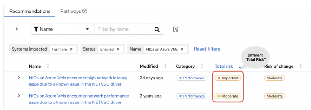 shows a recommendation that has a higher Total Risk that is Important and another recommendation that has a Total Risk of Moderate
