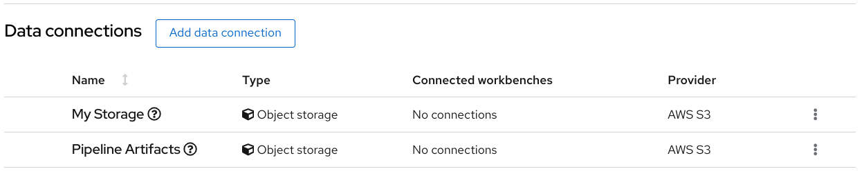 Data storage in workbench