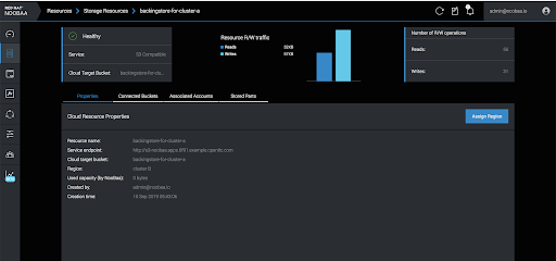 MCG stretching buckets final overview