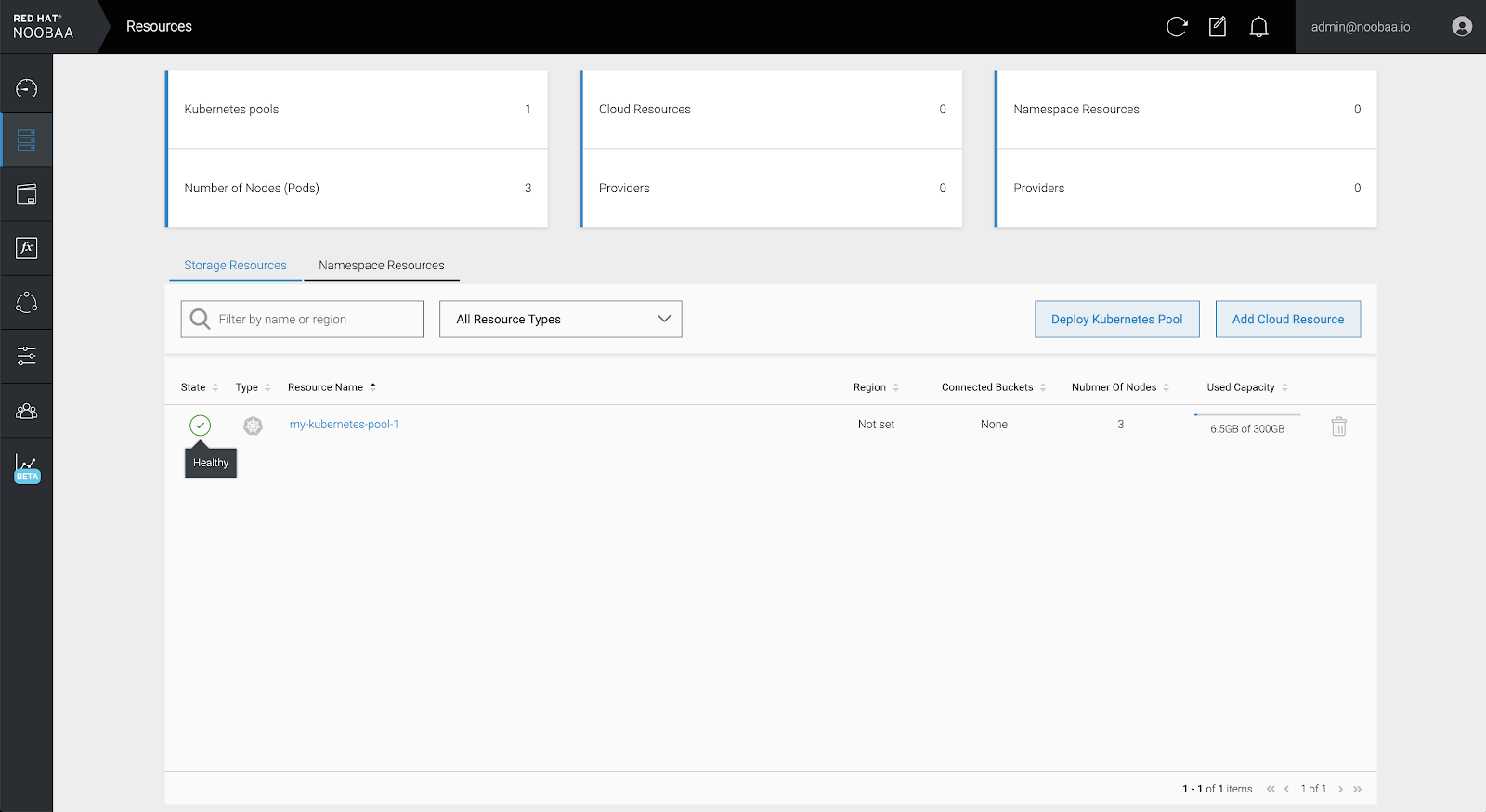 MCG storage resources overview