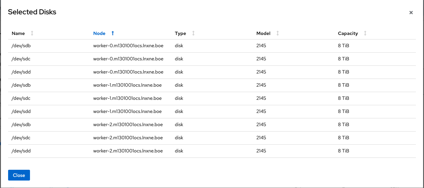 Screenshot of list of disks displayed from the donut chart.