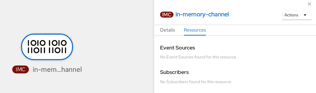 View the channel in the Topology view