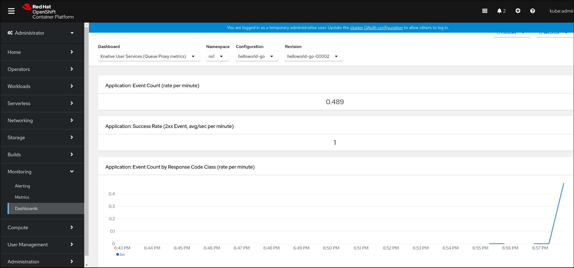 Observing metrics of a service using a dashboard