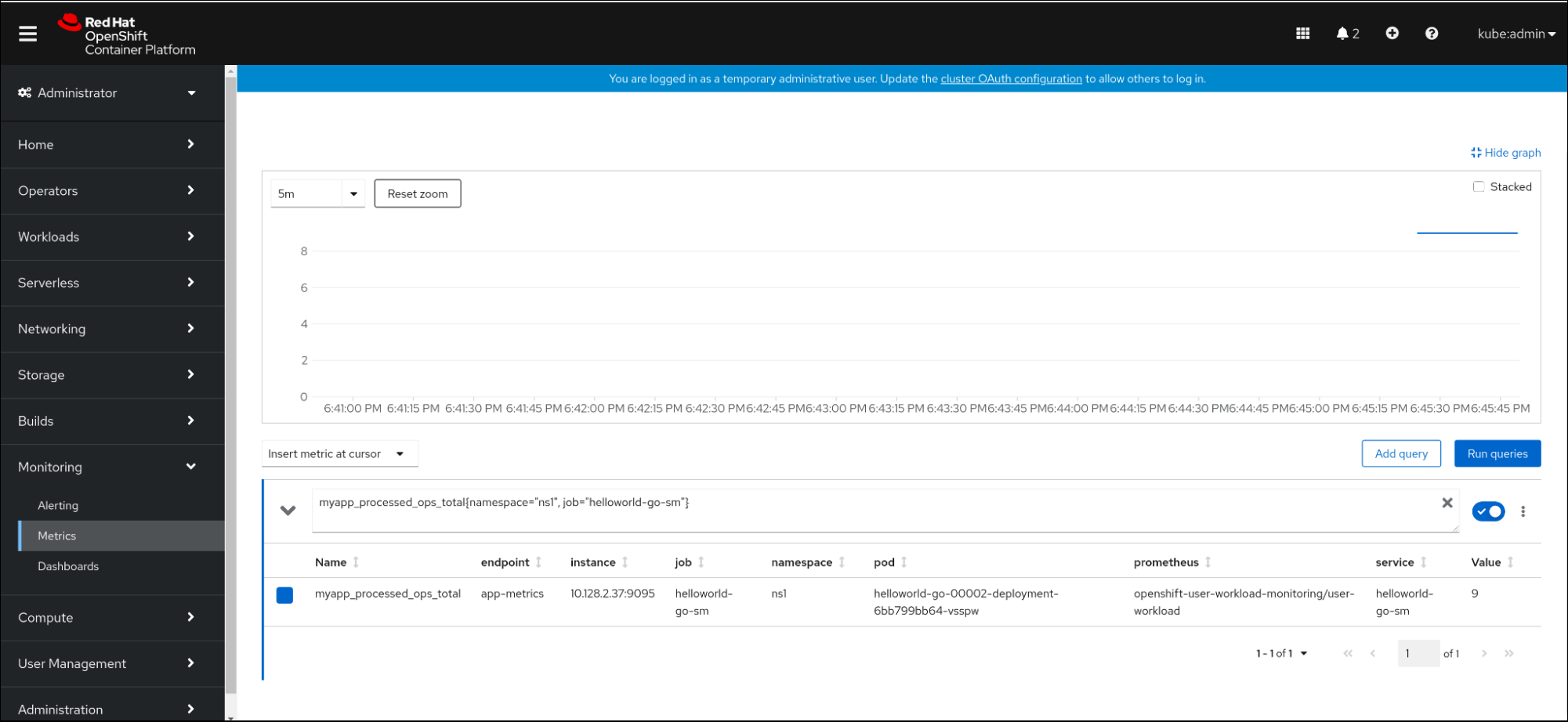 Observing metrics of a service