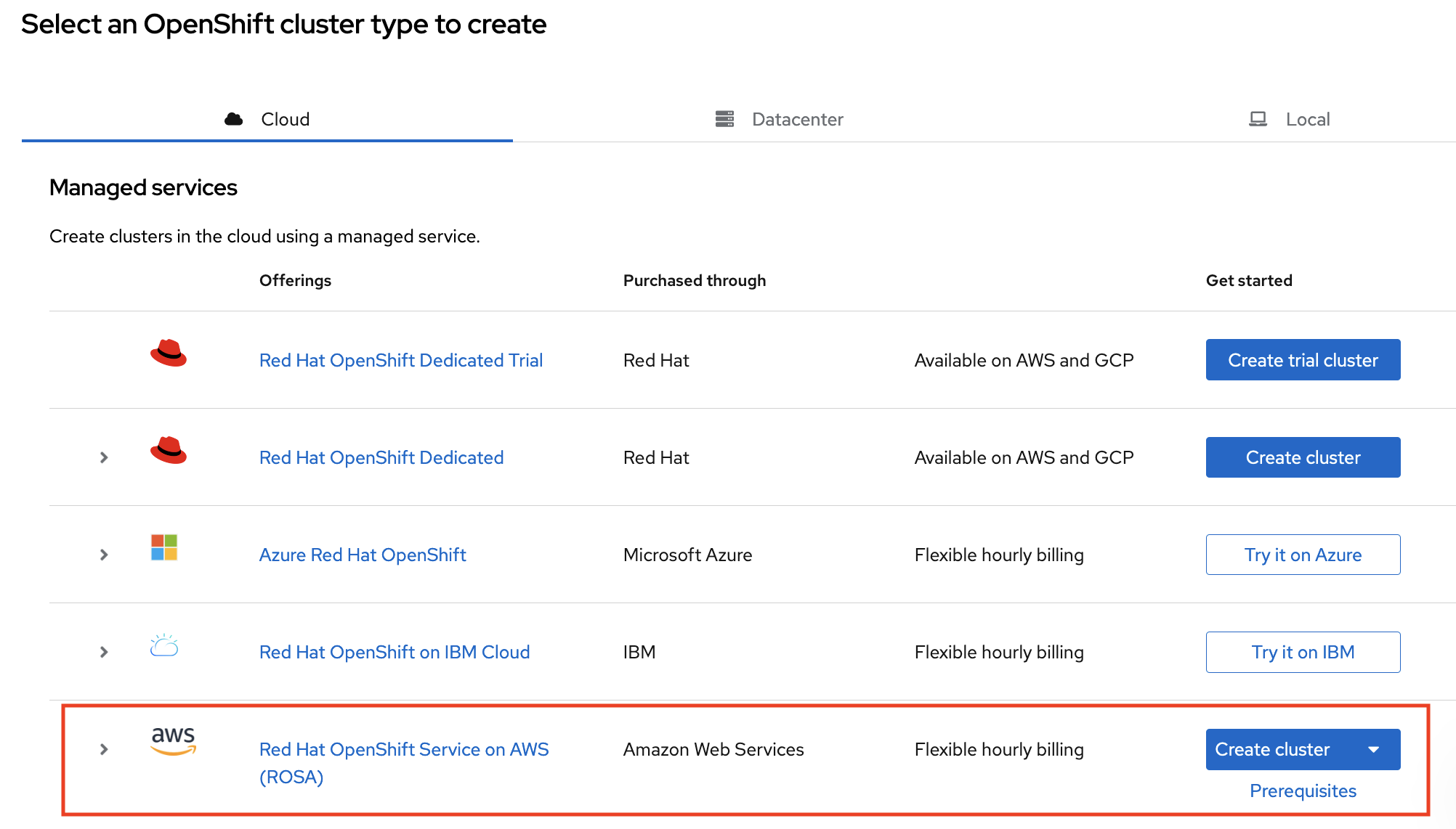 cloud experts getting started rosa deployment detailed ui create