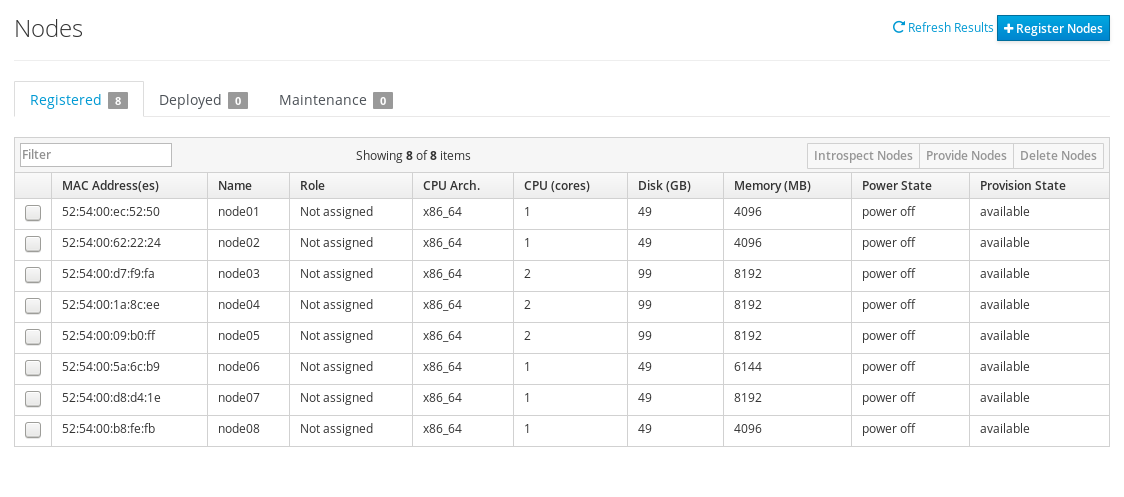 Nodes Section in the Director’s UI