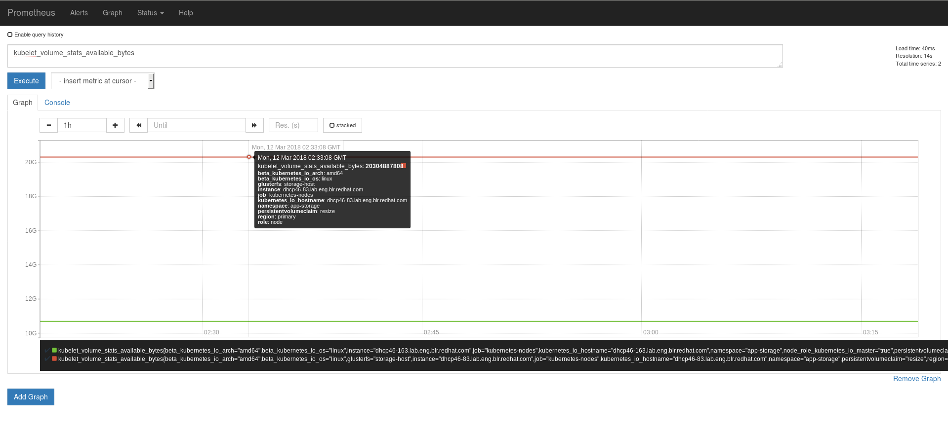 Viewing Metrics