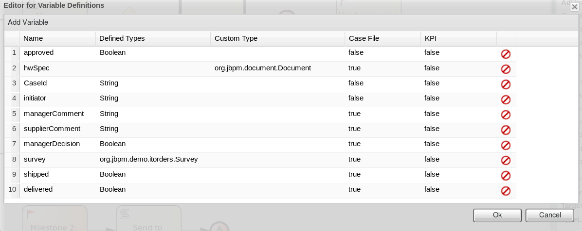 Editor for IT Orders variables