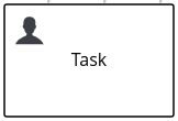 bpmn user task