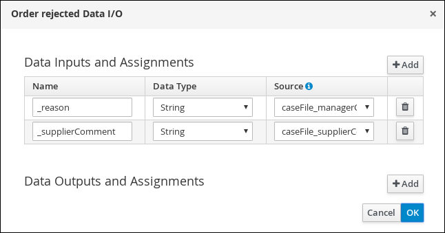 Order rejected I/O values