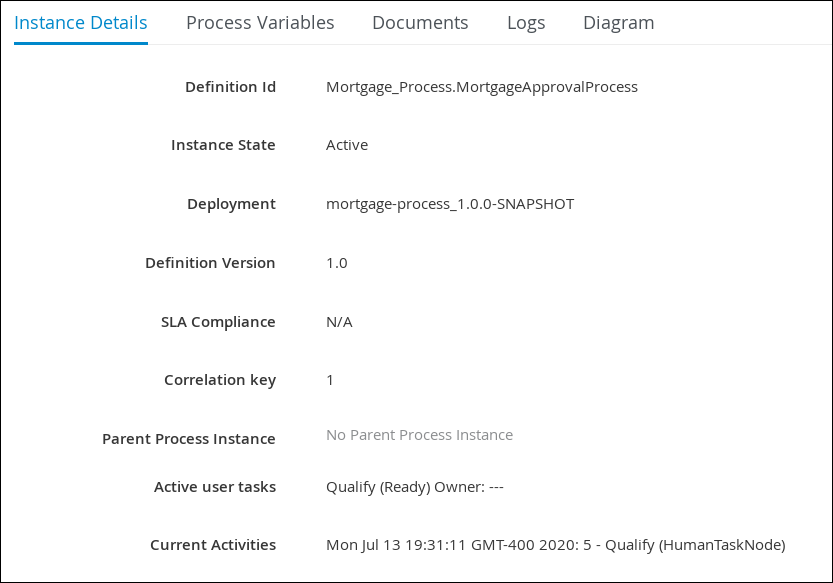 Process instance tab view