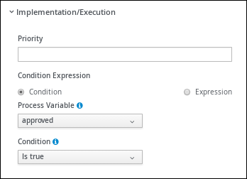 Sequence flow conditions